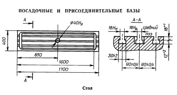 6Р13Ф3, 6Р13Ф3-37 присоединительные розміри фрезерного верстата з ЧПУ